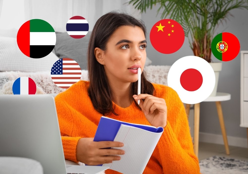 πιο δύσκολες γλώσσες στον κόσμο